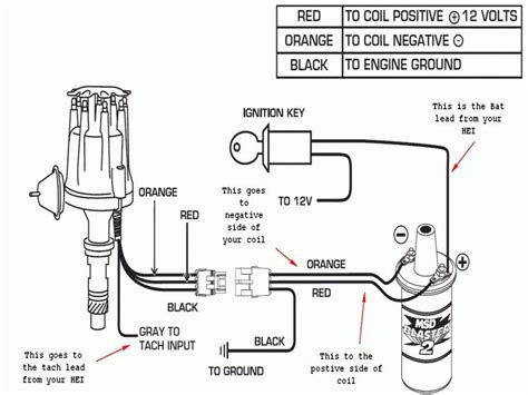 ignition coil distributor wiring diagram wiring forums ignition coil wire chevy