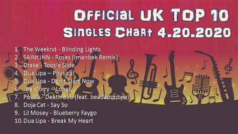 official uk top  singles chart youtube