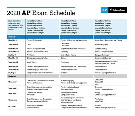 college board releases  ap exam schedule  messenger