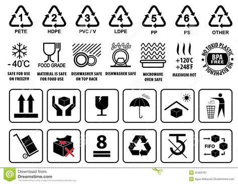 dishwasher symbols  plastic containers google search