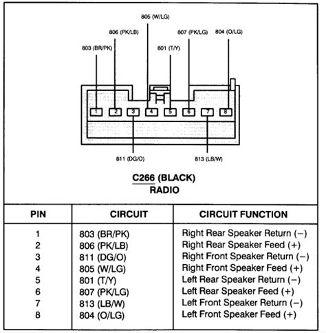 radio wiring diagram
