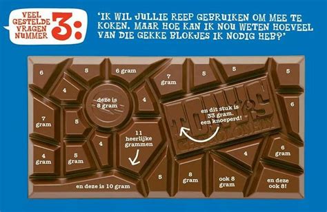 propoints tony chocolonely