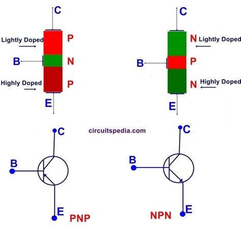 circuit diagram transistor