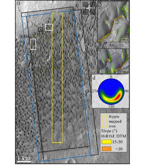herschel crater dune field ctx image  scientific diagram