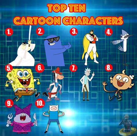 top ten cartoon characters  photo  flickriver