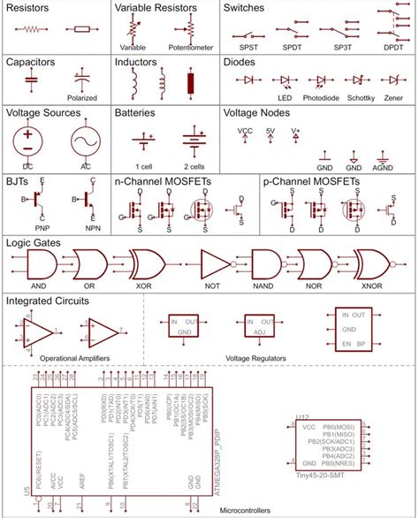 good haynes wiring diagram legend ideas bacamajalah electronic engineering electronics