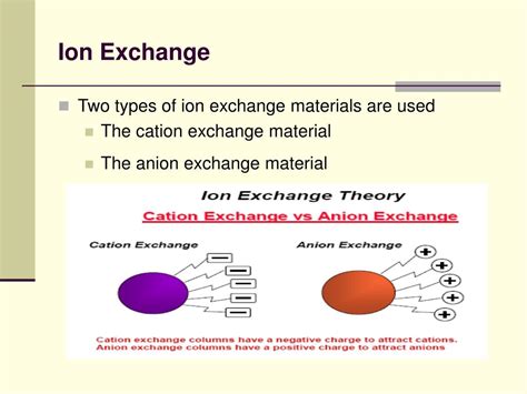 ion exchange powerpoint    id