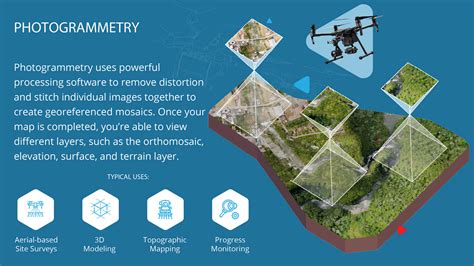 drone mapping  construction progress monitoring volatus