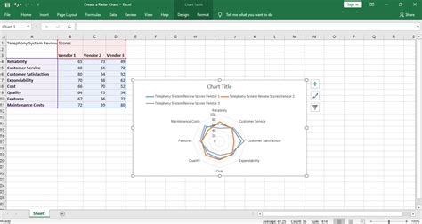 Excel Radar Chart Tutorial – Radar Charts In Excel – Singapp