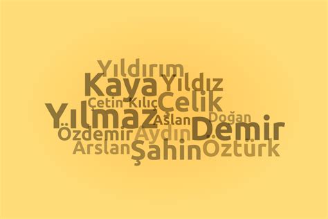 complete list  turkish  names meanings familyeducation