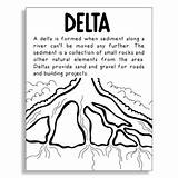 Delta Biomes Landforms sketch template