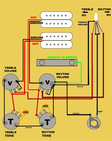 guitar electronics wire wiring pickups diagrams book ebay