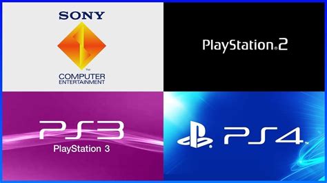 All Playstation Startups 1995 2017 Ps1 Ps2 Psp Ps3 Ps