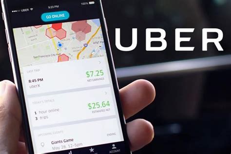 uber  airbnb  revolutionizing business travel