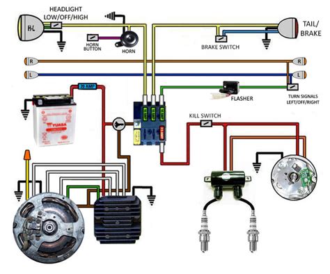 motorcycle regulator rectifier wiring diagram collection
