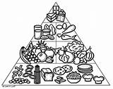 Pyramid Food Coloring Pages Clipart Draw Library Sheets sketch template