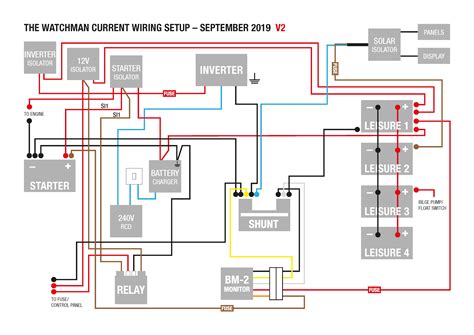 battery wiring diagram diagram ups battery backup wiring diagram full version hd quality