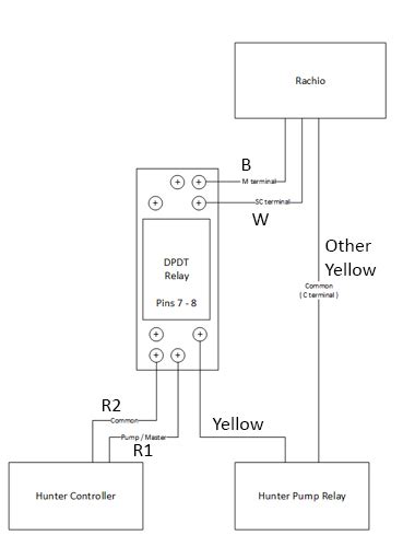 wiring diagram  pump start relay wiring digital  schematic
