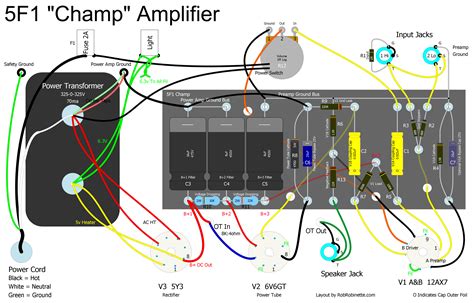 guitar amp schematics