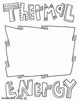 Energy Coloring Pages Printable Thermal Printables sketch template