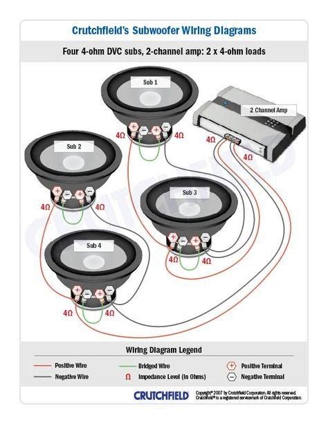 subwoofer  channel amp wiring diagram