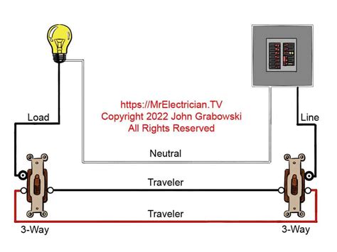 wiring diagram    switch wiring technology