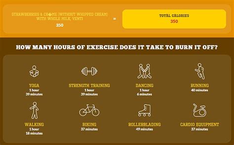 how many calories should you burn in a workout workoutwalls