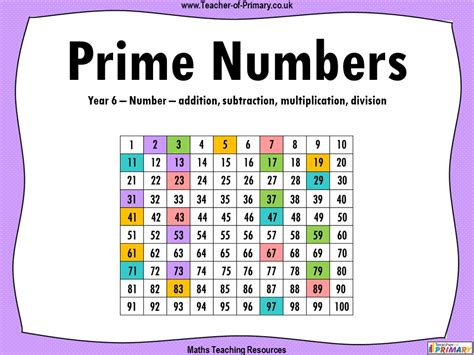 prime numbers year  teaching resources