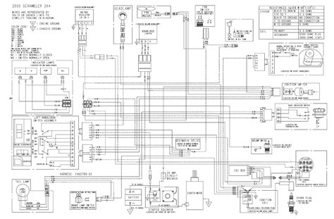polari trailblazer  wiring diagram wiring diagram