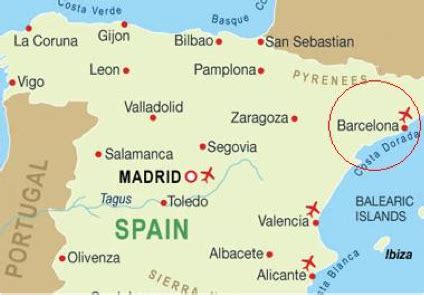 barcelona background info