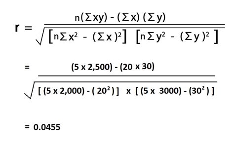 calculate correlation coefficient