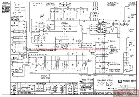 thermo king truck wiring diagrams  auto repair manual forum heavy equipment forums