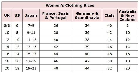 shop    clothing size conversion charts dirndl dirndl