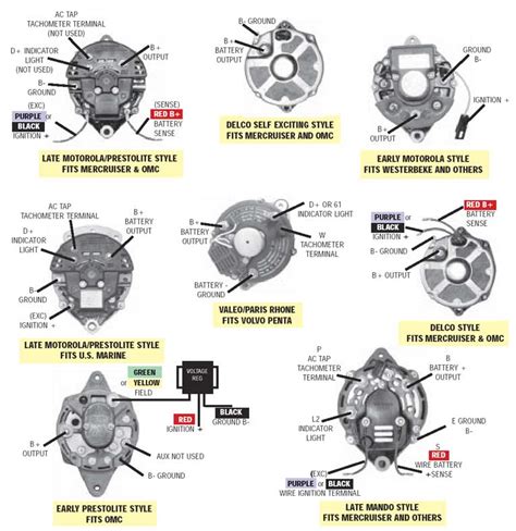 gm  pin alternator wiring diagram