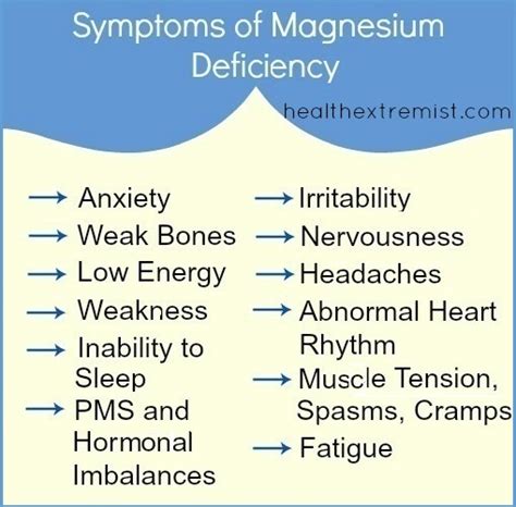 12 signs your health problems are actually magnesium