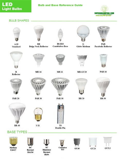 quotes  bulb  quotes