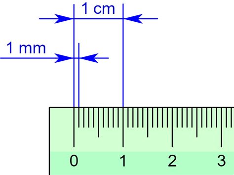 millimeters  ruler mm ruler high resolution stock photography