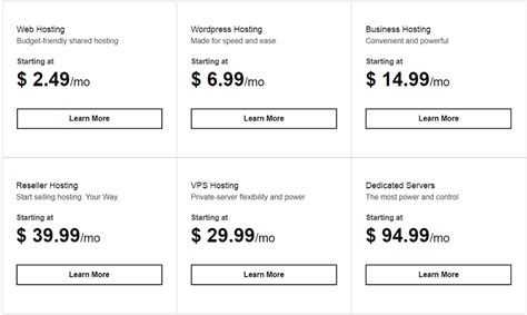 godaddy hosting pricing   plans explained