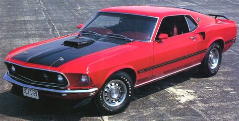 ford mustang mach  wikipedia