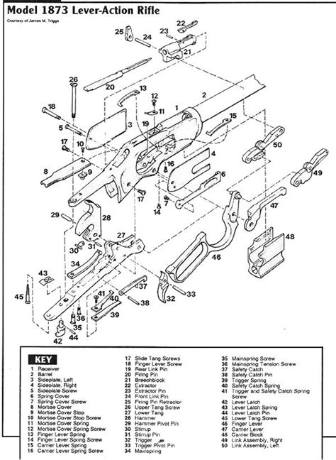 winchester model  parts diagram