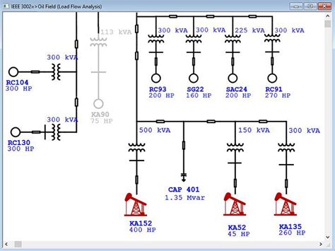 intelligent electrical   diagram etap