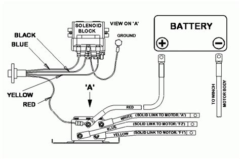 smittybilt winch remote wiring diagram
