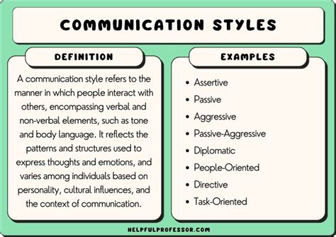 communication styles examples