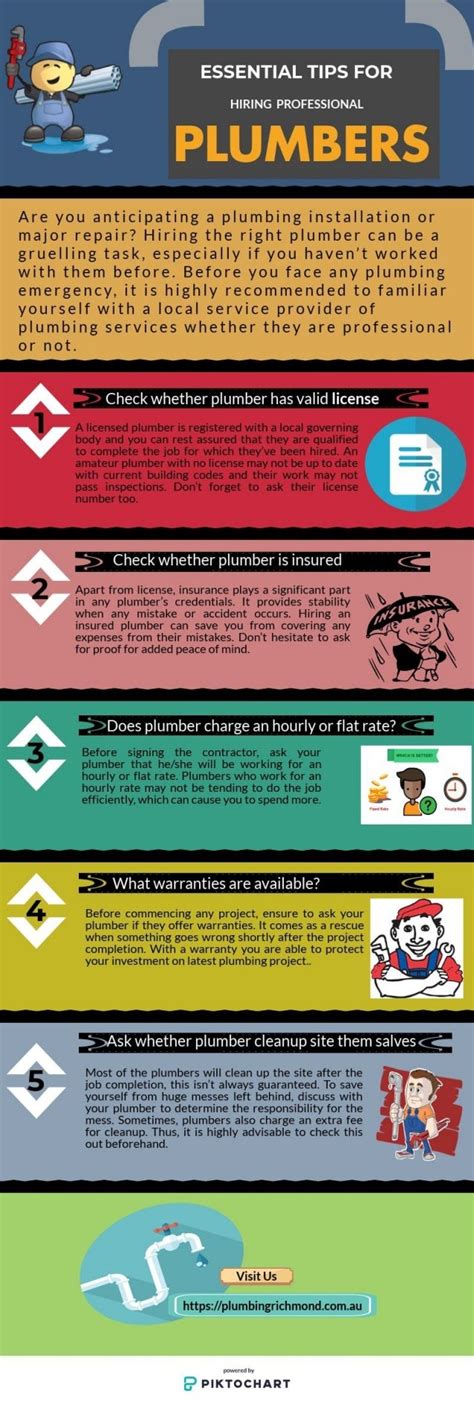 Essential Tips For Hiring Professional Plumbers Infographic