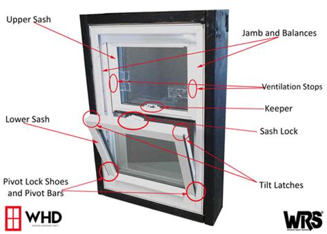 repair  tilt window latch  metal frames ahrens heivices
