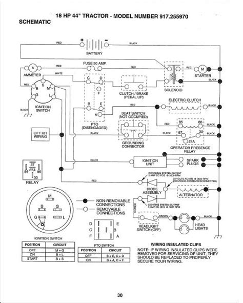 wiring diagram   craftsman riding lawn mower wiring diagram  schematic