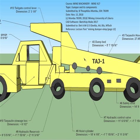 diagram  dump truck