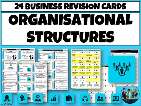 cretive resources organisational structure business gcse task cards