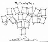 Template Tree Family Blank Printable Ancestry Designs Coloring Worksheet Colouring Pages Chart Project Choose Board Christmas sketch template