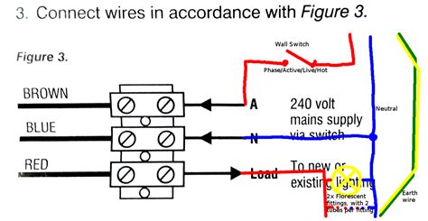 diagram electrical sensors wiring diagrams mydiagramonline